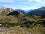 Rifugio Ra Stua - Rifugio Sennes